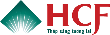 Khách hàng đã tin tưởng hợp tác Cùng AQS Branding